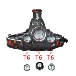 Forehead headlight Zoom flashlight - fackla - 3 XML-T6 LED lampa
