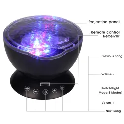 Ocean-aallot - tähtitaivas - USB LED Night Light - projektori