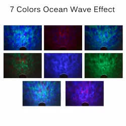 Ocean-aallot - tähtitaivas - USB LED Night Light - projektori