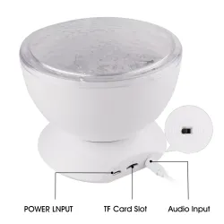Ocean-aallot - tähtitaivas - USB LED Night Light - projektori
