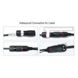 Full HD 720P 960P 1080P Utomhus IP66 Vattentät CCTV Säkerhetskamera