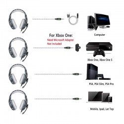 PS4 PC Computer Xbox Yksi - camouflage kuulokkeet - kuulokkeet mikrofonin kanssa