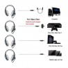 PS4 PC Computer Xbox En - kamouflage hörlurar - headset med mikrofon