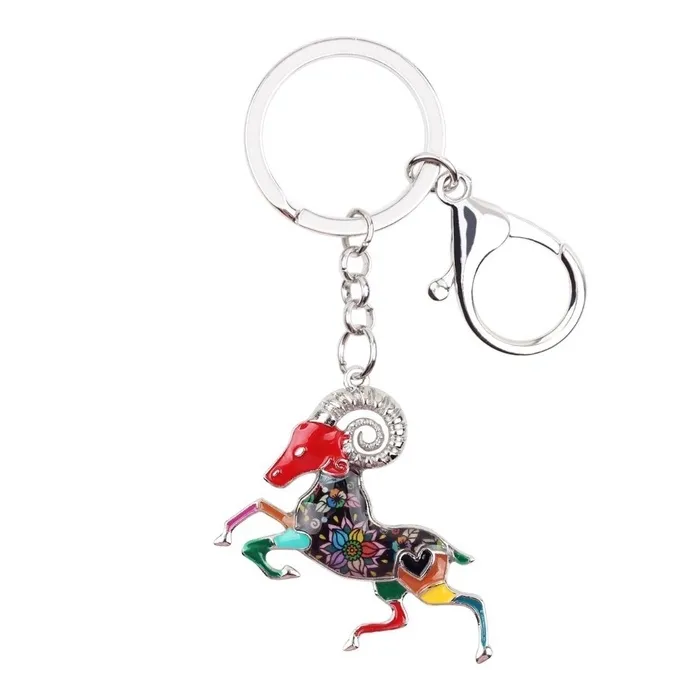 Aries Zodiac Sign Keychain Keyring