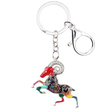Aries Zodiac Sign Keychain Keyring