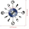 Horloge murale en métal 18 pouces