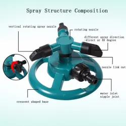 360 astetta pyörivä puutarha sprinkler
