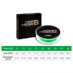 Mega8 super starke 274M 8 Stränge weaves PE geflochtene Angellinie Seil Multifilament