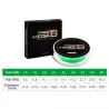 Mega8 super strong 274M 8 strands weaves PE braided fishing line rope multifilament