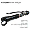 Portable LED flashlight zoomable torch Näytä tarkat tiedot