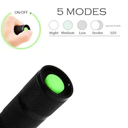LinternasLinterna LED portátil zoomable antorcha