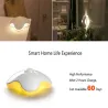 LED USB rechargeable night light with motion sensor