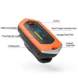 Finger puls oximeter - blodpulsmätare - uppladdningsbar