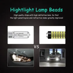 H3DC 12V H3 bombilla LED niebla coche luz 2 piezas