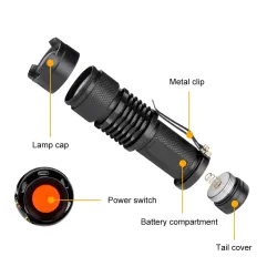 Zoomattava UV-LED-taskulamppu - merkkitarkistus - väärennetyn rahan tunnistus
