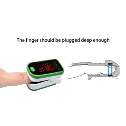 LED display - finger puls oximeter med skydd fall
