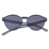 Gafas de solGafas de plástico transparentes - unisex