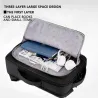 Anti-stöld vattentät reseryggsäck - 15,6 " tum Laptop bag med USB-laddning