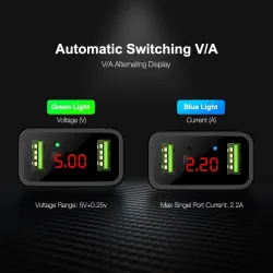 Smart Dual USB - Led Digitaalisen latauksen adapteri iPhone Samsung Xiaomille