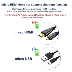 CablesDorado 3D 1080P HDMI a micro HDMI - D tipo macho a HDMI macho - cable