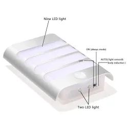 Lead Seinävalot PIR Motion Sensor