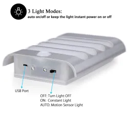 Lead Seinävalot PIR Motion Sensor