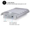 Lead Seinävalot PIR Motion Sensor
