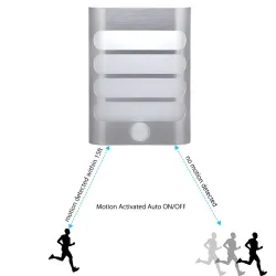 ApliquesLuz de pared LED con sensor de movimiento PIR