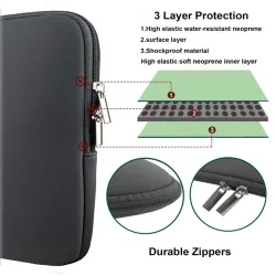 Neoprene protective case for 11"-12"-13"-14"-15"-15.6" Macbook Pro Air