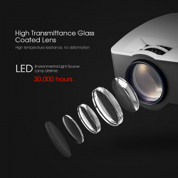 LED 1800L - suporte full HD - mini projetor