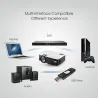 LED 1800L - support full HD - mini projector