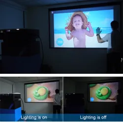 LED 1800L - support full HD - mini projector