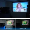 ProyectoresLED 1800L - soporte HD completo - mini proyector