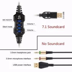 NiUB5 PC65 glühendes Gaming Headset - 3D USB 7.1 PS4 Kopfhörer mit Geräuschunterdrückung