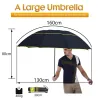 Grande ombrello antivento 130 cm