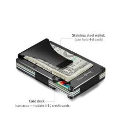 Metal Mini Money & Card HolderPortemonnee