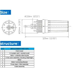 DC 12V / 24V 6L / min - 70m diep - voor zonne-energiepanelen - mini elektrische dompelpompPompen