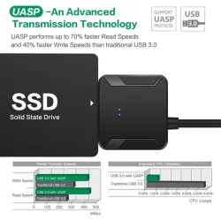 Adaptador de conversor USB 3.0 para SATA