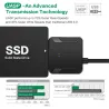 Adattatore convertitore USB 3.0 a SATA