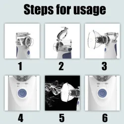 Bärbar ultraljud nebulisator - mini handhållen inhalator - luftfuktare - atomizer - set