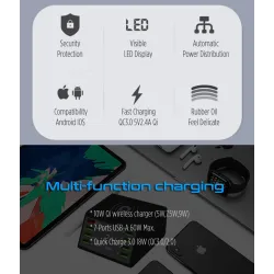 CargadoresPantalla LED USB 60W - cargador inalámbrico multiport - carga rápida 3.0
