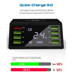 CargadoresPantalla LED USB 60W - cargador inalámbrico multiport - carga rápida 3.0