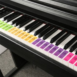 Klaviertastatur Soundname Aufkleber - Musiklabel