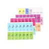 Piano clavier son nom stickers - labels musicaux