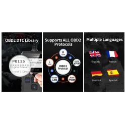 ArtiLink 200 - car diagnostic tool - OBDII OBD2 scanner - X431 code reader 3001Diagnosis
