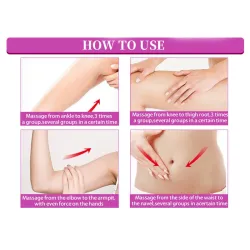 ätherisches Öl - Fatburner - Anti Cellulite Massage Öl 30 ml