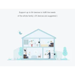 Original Xiaomi Pro 300M Amplificateur Wifi - amplificateur de signal