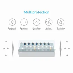 Orico A3H7 A3H10 A3H4 - aluminium höghastighets splitter 7-port USB 3.0