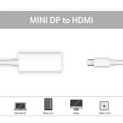 Mini displayport DP to HDMI adapter - cable for Apple Macbook Pro AirCables