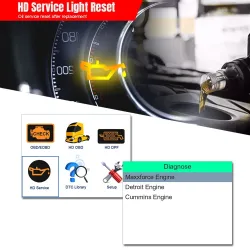 Auton ja kuorma-auton OBD2-skanneri - V500 HD-koodinlukija - kaksikäyttö - diagnostinen työkalu